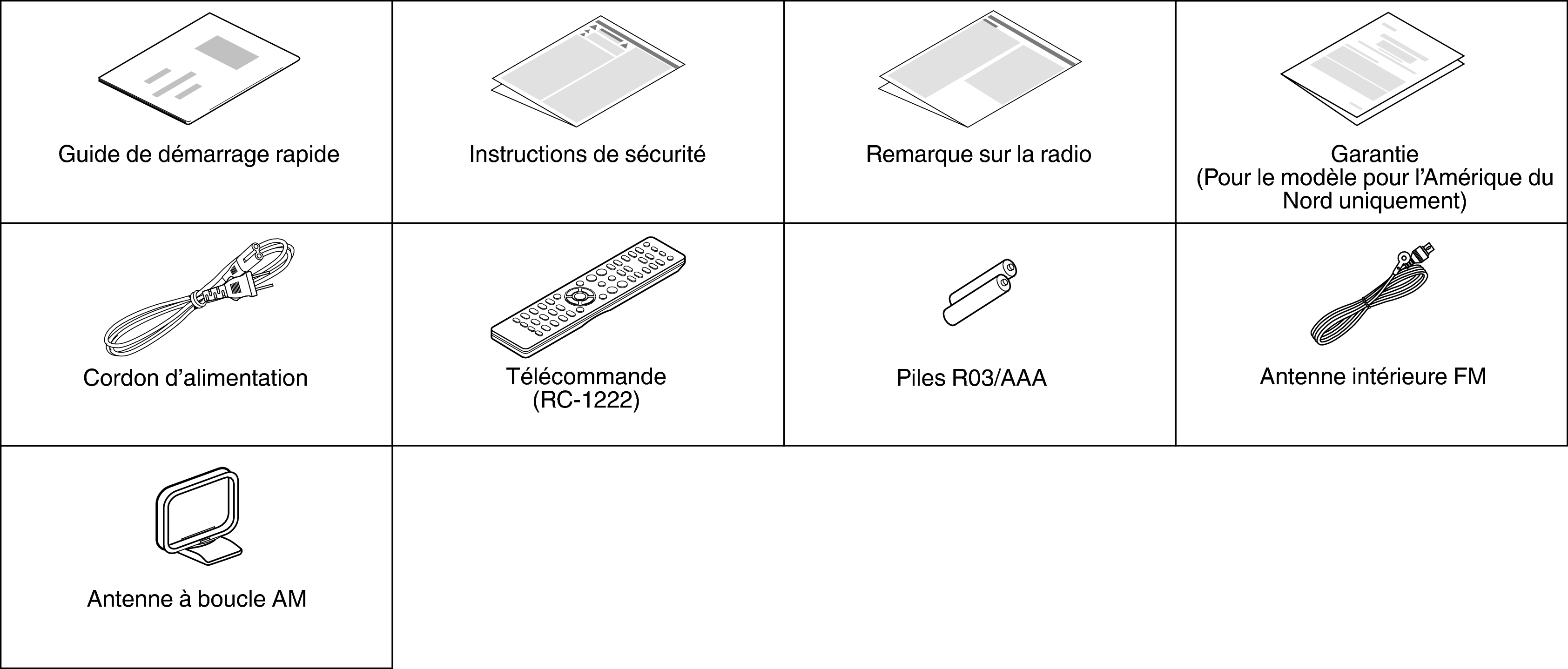 Acce RCDN10 E3